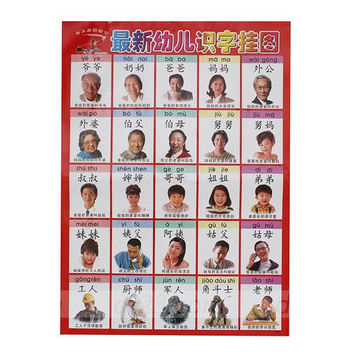 幼儿识字挂图