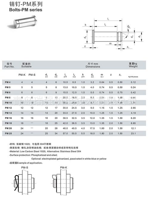 汽缸配套销钉--pm系列