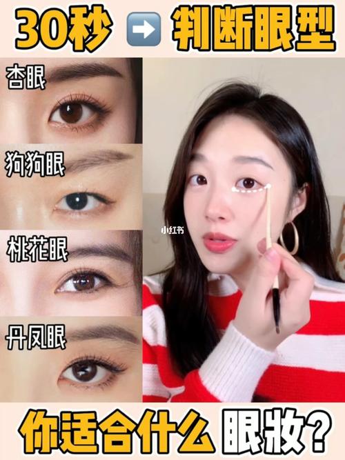 30秒判断眼型7915你适合什么风格?提升颜值!_狐狸