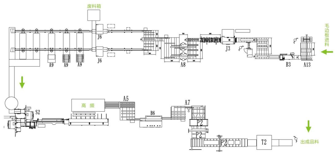 中豪兴机械-实木加工自动化生产线连接方案
