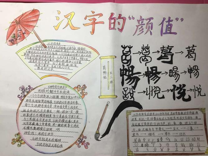 南阳市第十五小学东校区五三班"有趣的汉字"手抄报展示