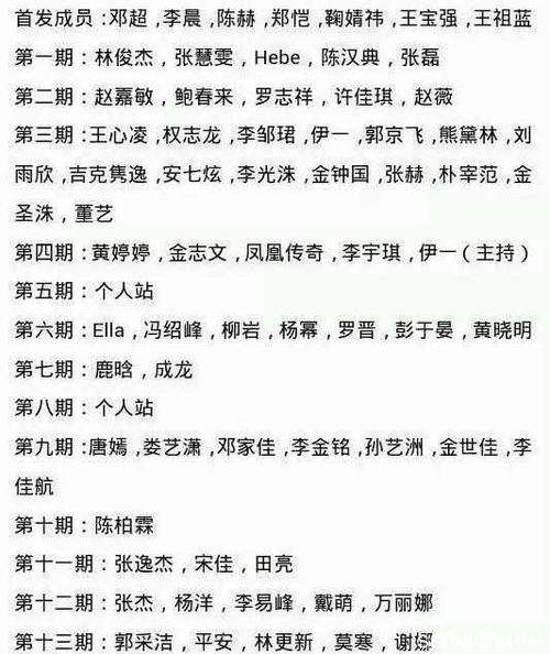 奔跑吧兄弟第五季成员嘉宾名单表 奔跑吧兄弟第五季有谁