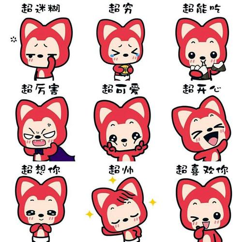 曾经红极一时的"阿狸",qq空间,表情包这些回忆你还记得多少?