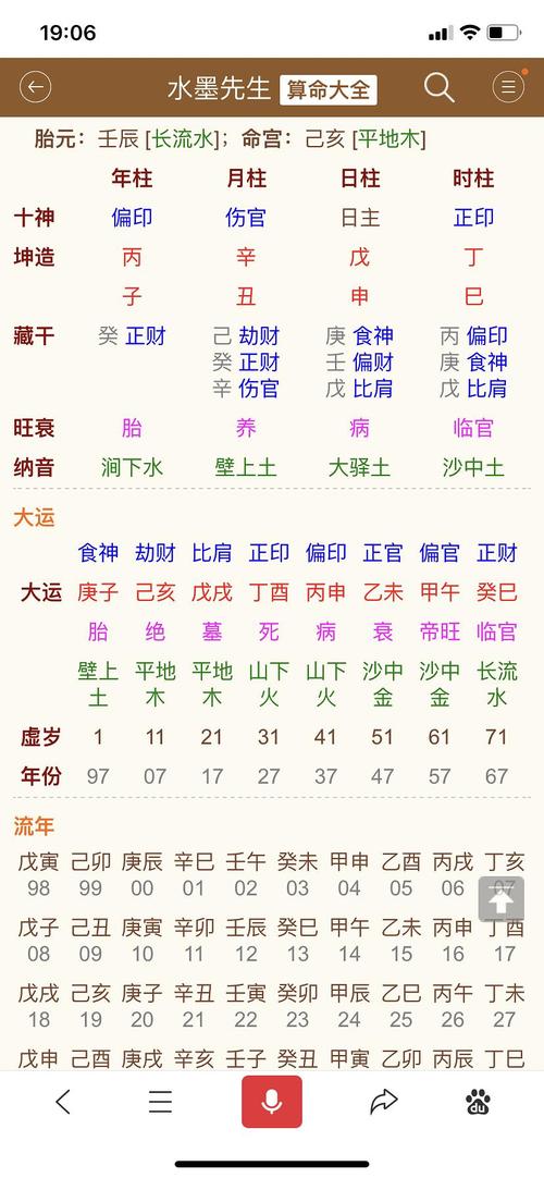 这算伤官配印吗?