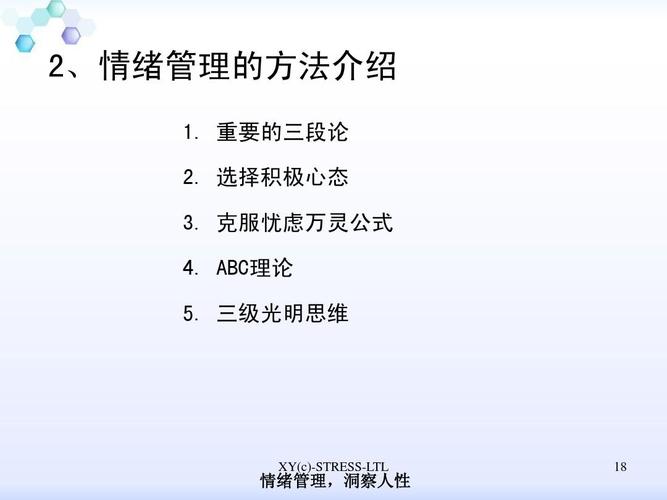 情绪与压力管理ppt
