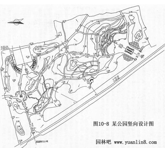 园林景观设计,建筑景观设计,竖向设计规范,图例