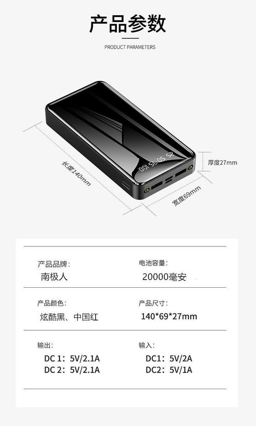 南极人快充30000毫安充电宝20000大容量移动电源10000手机通用型
