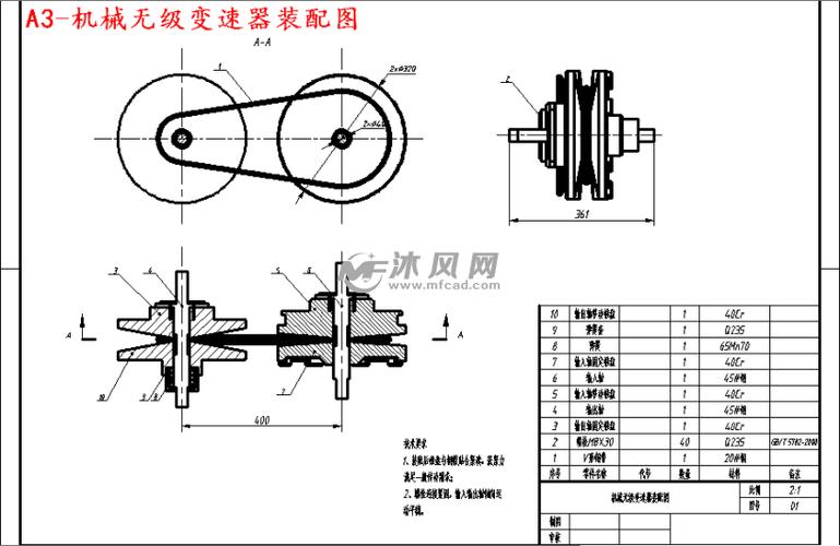机械无级变速器结构设计