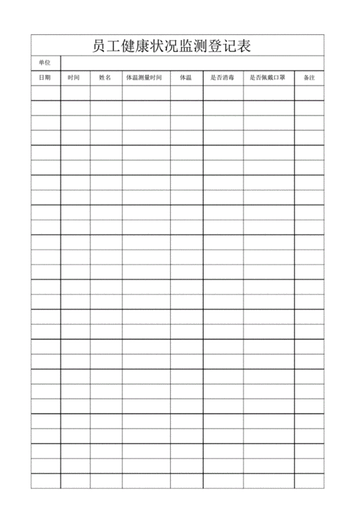 员工健康状况监测登记表docx1页