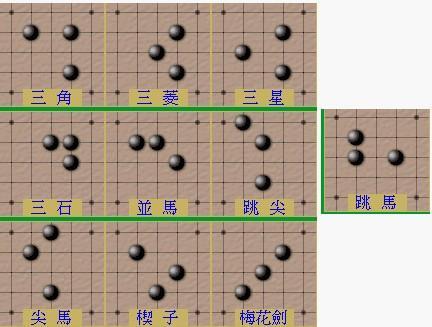 五子棋八卦阵怎么摆_什么是五子棋八卦阵