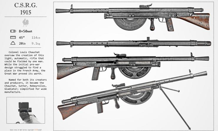 绍纱m1915轻机枪