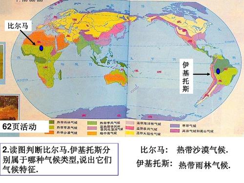 伊基托斯 热带雨林气候