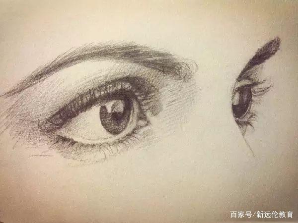 美术艺考培训|素描眼睛太难?只需4步学会眼睛刻画「远