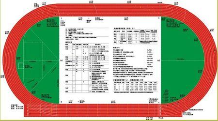 250米跑道标准尺寸