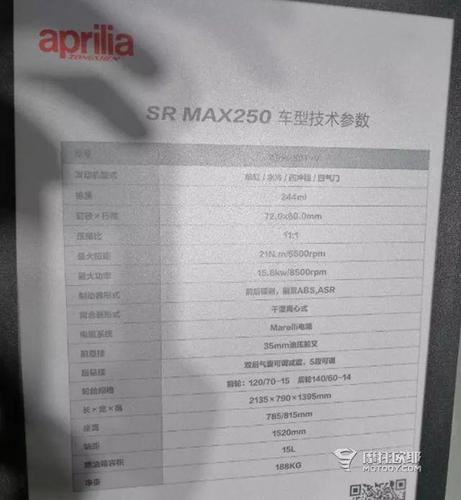 国产发动机的阿普利亚srmax250值不值得买