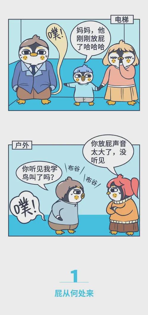 未来医生健康科普人类放屁研究报告关你屁事