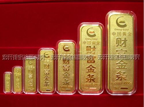【加工定制】金行金店摆设 纯铜材料 金块金砖 镀金财富金条-整套