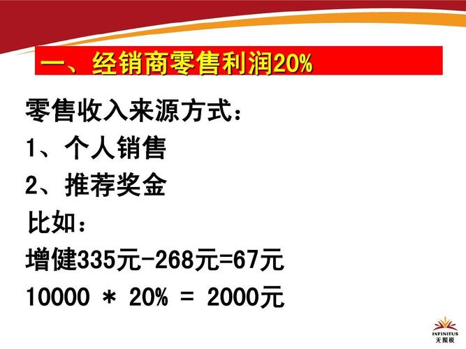 无限极奖金计划完整版ppt