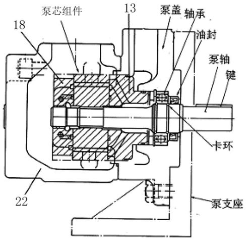 叶片泵——定量叶片泵的工作原理与结构