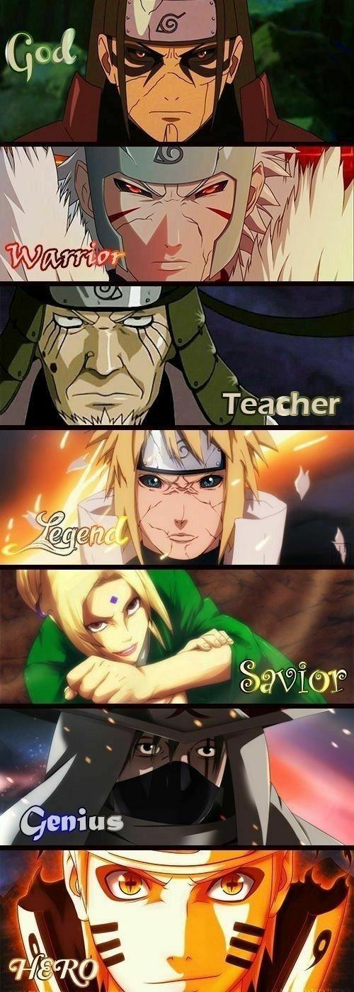 火影忍者#历代火影们