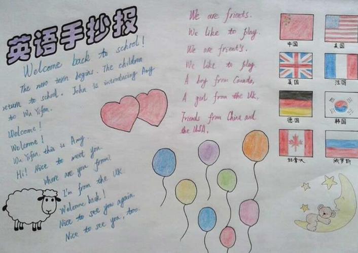 英语手抄报图片简单