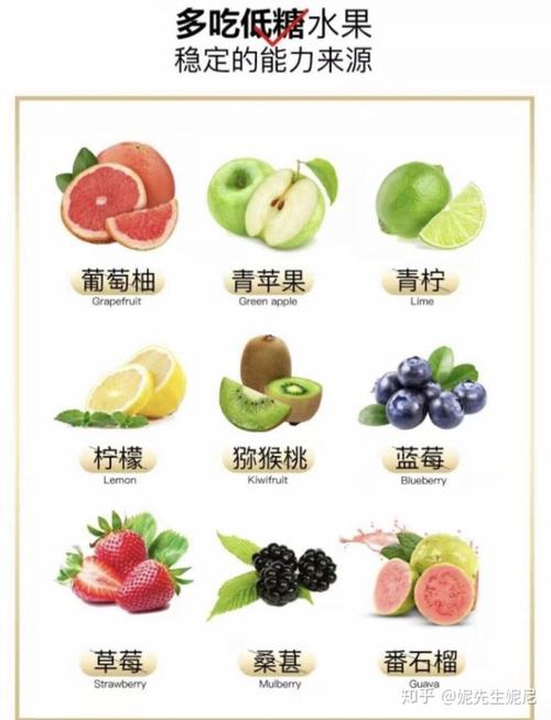 哪些水果糖份底,适合减肥吃?