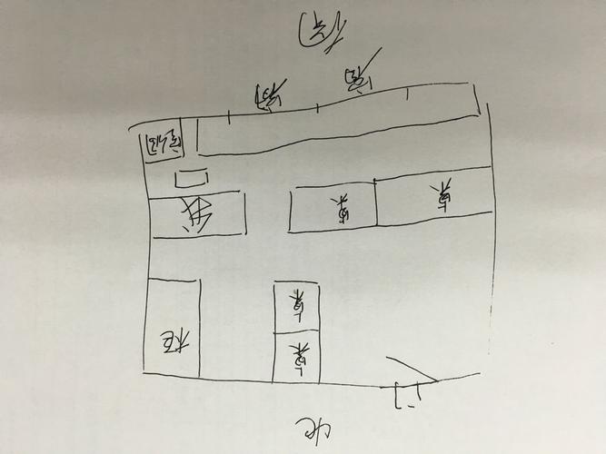 追问 请明示 追答 办公室门开在西北,在你办公桌前的柜子位置是吉位