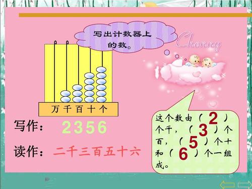 人教新课标数学二年级下册《万以内数的认识》ppt课件