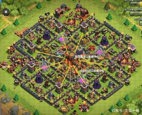 《部落冲突》萌新推荐,你不知道的10本强大部落阵型