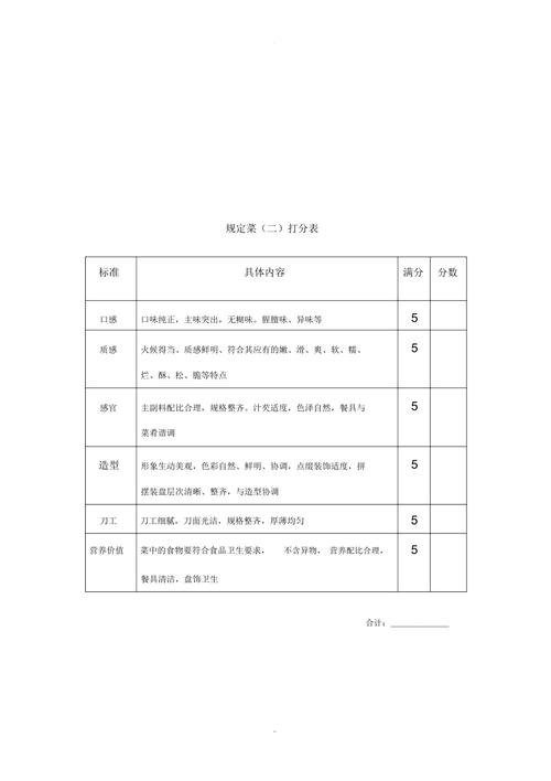 菜品评分表格
