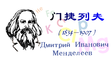 门捷列夫的图像-英语听力-view-大耳朵英语 - 免费在线英语学习 口语