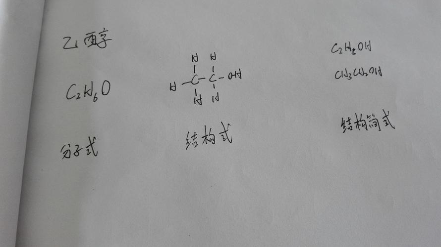 化学上的分子式,结构式,结构简式,最简式分别指的是