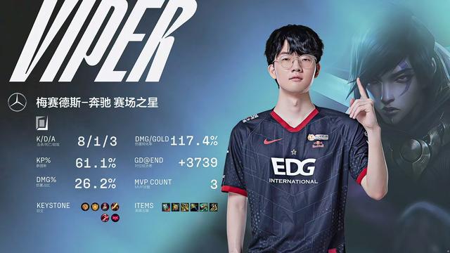 lpl春季赛节前adc表现排名viper第一