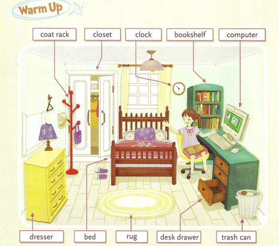 英语学霸的写作法:母语写作七步骤,快速写好"我的房间"