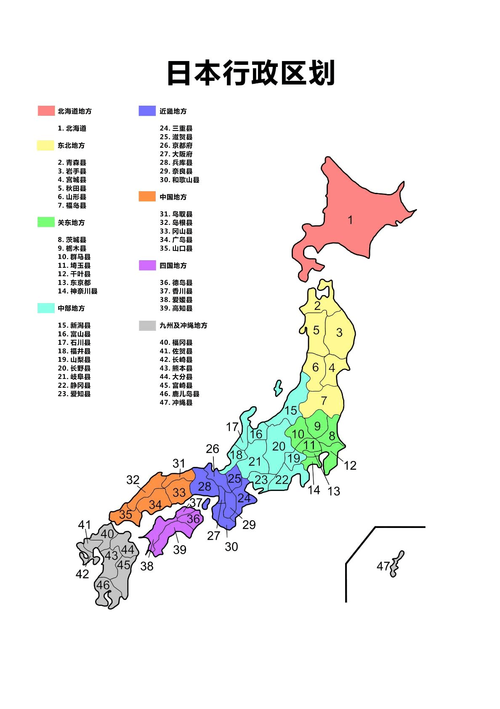 你知道日本如何划分行政区吗日本行政区划