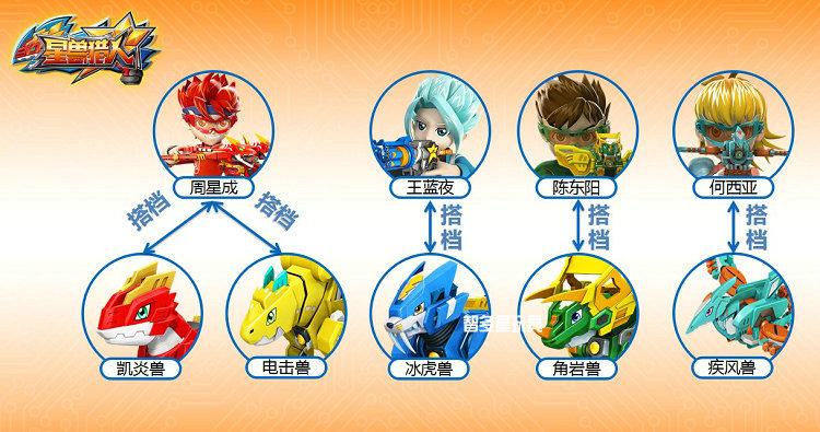 正版星兽猎人玩具凯炎星兽神枪弹射星兽猎神合体套装玩具机器人