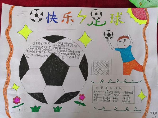 常山小学校园足球优秀手抄报作品展览
