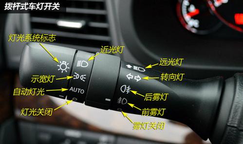 示廓灯(示宽灯)的图标