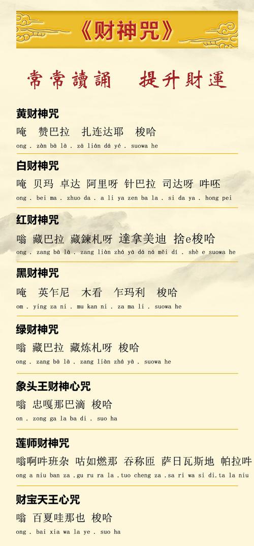 五路财神画易经风水旺运财神咒卷轴画五路财神挂画