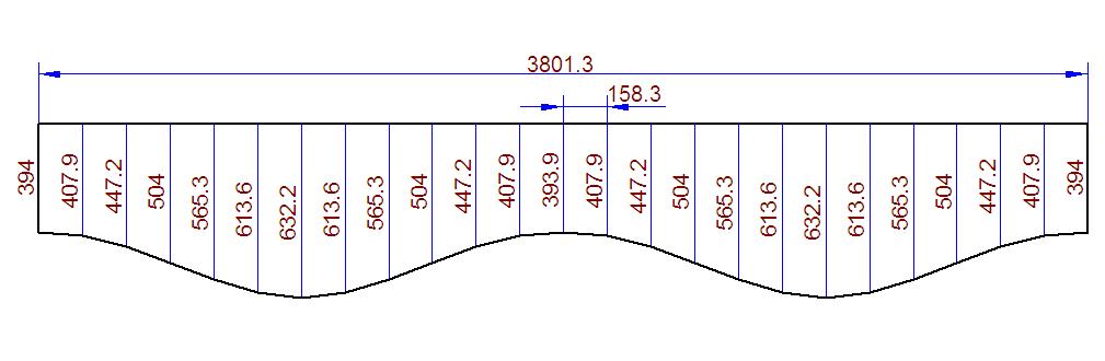 直径1220*10的管子开马蹄口连接直径1820的筒体,插入深度193mm,求马蹄