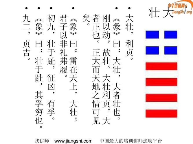 易经第34卦大壮卦(林艺明)中华讲师网ppt