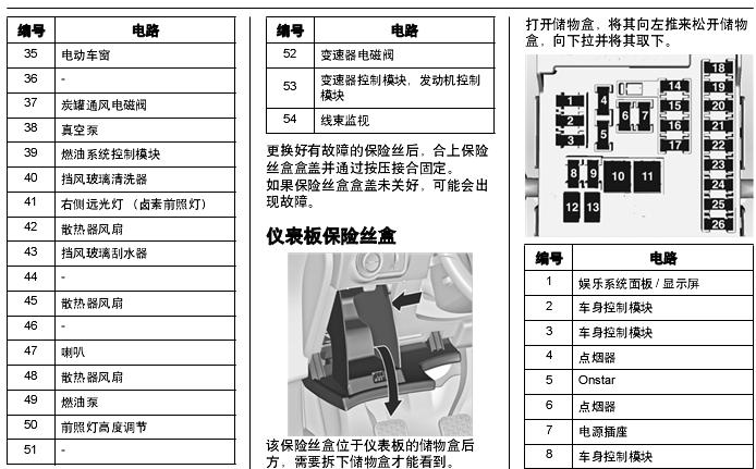 别克英朗大灯保险丝在哪
