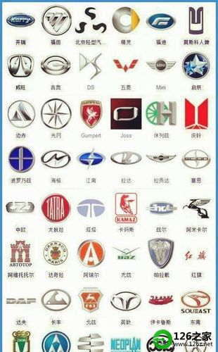 汽车标识标牌大全图片(盘点所有汽车标志图及名称)