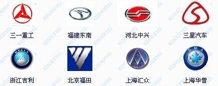 世界上最全的车标