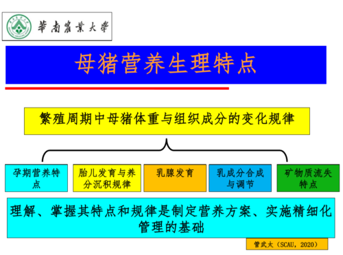 营养研究,围绕8个实际问题探究母猪性能与仔猪生长与健康之间的关系