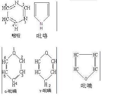 吡啶,吡喃,吡咯,呋喃,还有类似名称的都是怎么样的结构式?