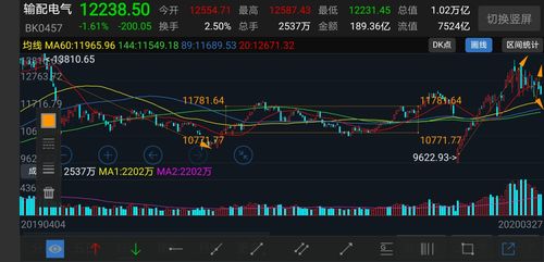 股市周末消息,海外不到2天新增10万例,全球新冠肺炎确诊病例突破60万