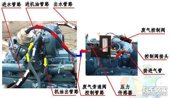 5amp);     3,检测到线圈短路和开路;     4,每缸一个点火线圈,无废