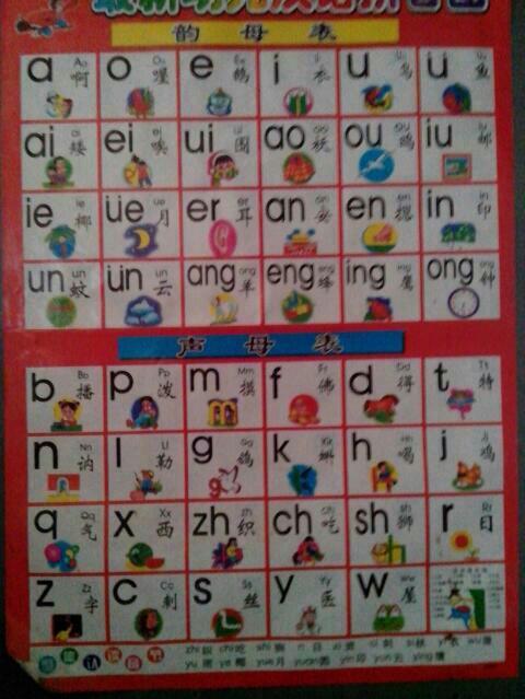 求一份对的声母韵母表