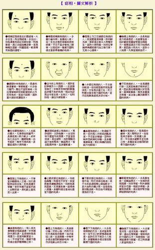 八字看晚年运_精准预测:八字合婚和流年运势如何?
